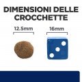 Hill's Prescription Diet Canine z/d ULTRA Allergen-Free food sensitivities alimento secco 10 Kg  offerta prezzo al kg / € 7,59